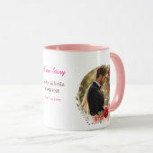 オーダーメイド結婚記念日マグカップ マグカップ (正面右)