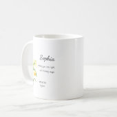 オーダーメイド3月誕生日 コーヒーマグカップ (正面左)