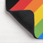 オーダーメイド6色マウスパッド マウスパッド (コーナー)