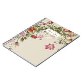 オーダーメイド お花の名前 ノートブック (左側)