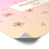 オーダーメイド 名前 おしゃれ 産婦人科 ピンク イエロー 花柄 ポスター (角)