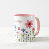 オーダーメイド 水彩花 コーヒー マグカップ (正面右)