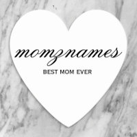 オーダーメイド Best Mom Ever 名前カリグラフィー