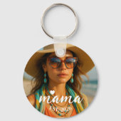 オーダーメイド Mama Est Year ママへのカスタムギフト キーホルダー (裏面)
