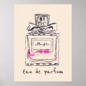 オーデパルフムフフランスのァームボトルファッション ポスター (正面)
