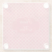 オートメッおもしろいシュ ガラスコースター (裏面)