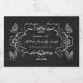 オーナメント縁どヴィンテージ中盤卵カートンRECT フードラベル (シングルラベル)