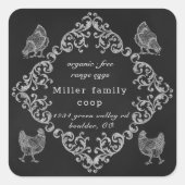 オーナメント縁どヴィンテージ黒板卵カートン スクエアシール (正面)