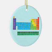 オーナメント (右)