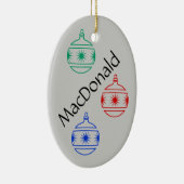 オーナメント – 楕円形 – クリスマス装飾 (右)