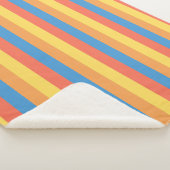 オーニング毛布 シェルパブランケット (3/4)