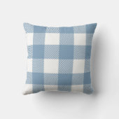 オーバーサイズダストブルーバッファロープレイド クッション (裏面)