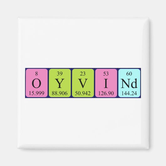 オービンド周期表名磁石 マグネット (正面)