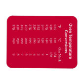 オーブン変換図磁石 マグネット (横)