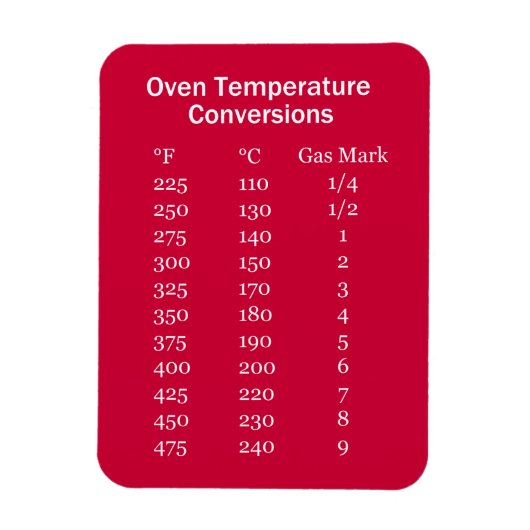 オーブン変換図磁石 マグネット (縦)