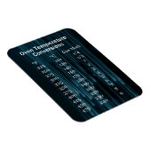 オーブン温度変換チャート磁石 マグネット (右側)