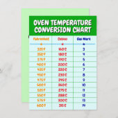 オーブン温度変換チャート – キッチンカード 招待状 (正面/裏面)