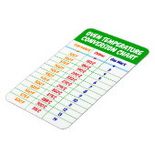 オーブン温度変換チャート – キッチンマグネット マグネット (左側)