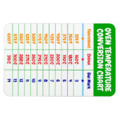 オーブン温度変換チャート – キッチンマグネット マグネット (横)