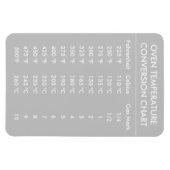 オーブン温度変換図グレー磁石 マグネット (横)