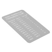 オーブン温度変換図グレー磁石 マグネット (右側)