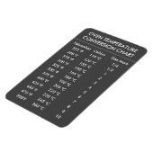 オーブン温度変換図グレー マグネット (左側)