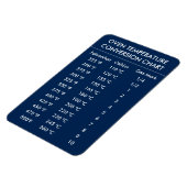 オーブン温度変換図ネイビーブルー マグネット (左側)