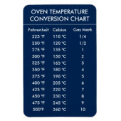 オーブン温度変換図ネイビーブルー マグネット (縦)