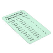 オーブン温度変換図ミントグリーン マグネット (右側)