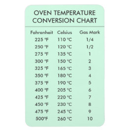 オーブン温度変換図ミントグリーン マグネット