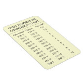 オーブン温度変換図測定 マグネット (右側)