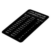 オーブン温度変換図（白黒） マグネット (左側)