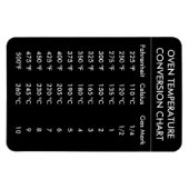 オーブン温度変換図（白黒） マグネット (横)