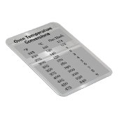 オーブン温度変換磁石 マグネット (右側)