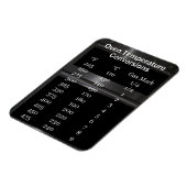 オーブン温度変換磁石 マグネット (左側)