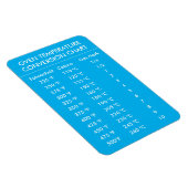 オーブン温度変換表ターコイズ マグネット (右側)