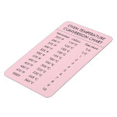 オーブン温度変換表パステルピンク マグネット (左側)