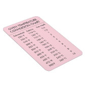 オーブン温度変換表パステルピンク マグネット (右側)