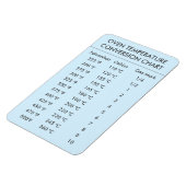 オーブン温度変換表パステルブルー マグネット (左側)