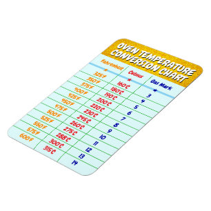 オーブン温度変換表 – 料理ベーキング マグネット
