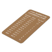 オーブン温度換算表金ゴールド マグネット (左側)