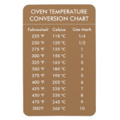 オーブン温度換算表金ゴールド マグネット (縦)