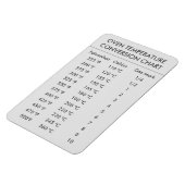 オーブン温度換算表 マグネット (左側)