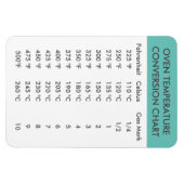 オーブン温度換算表 マグネット (横)