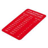 オーブン温度換算表（赤） マグネット (左側)