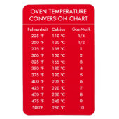 オーブン温度換算表（赤） マグネット (縦)