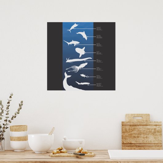 オープン海 ポスター (キッチン)