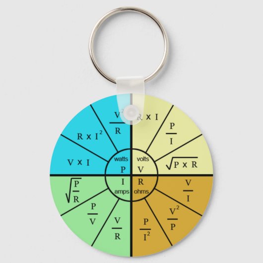 オームの法則の公式ホイール キーホルダー (正面)