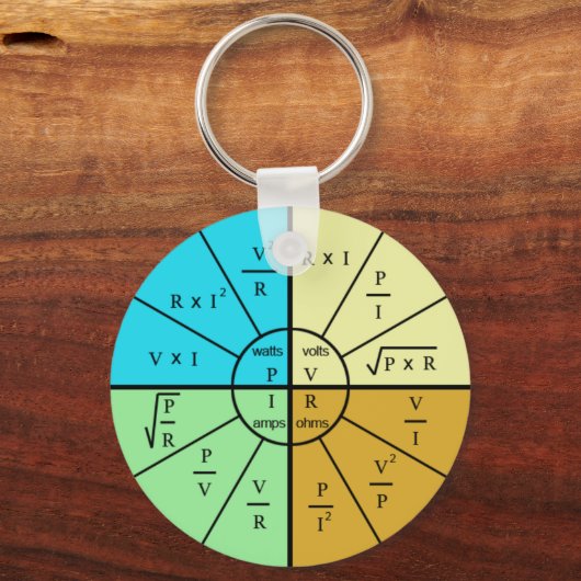 オームの法則の公式ホイール キーホルダー (正面)