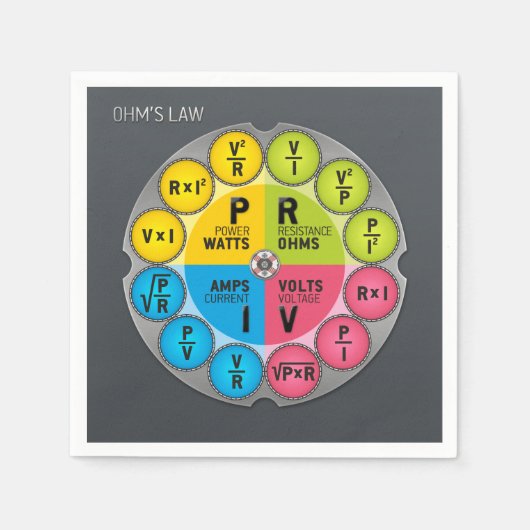 オームの法則サークル スタンダードカクテルナプキン (正面)